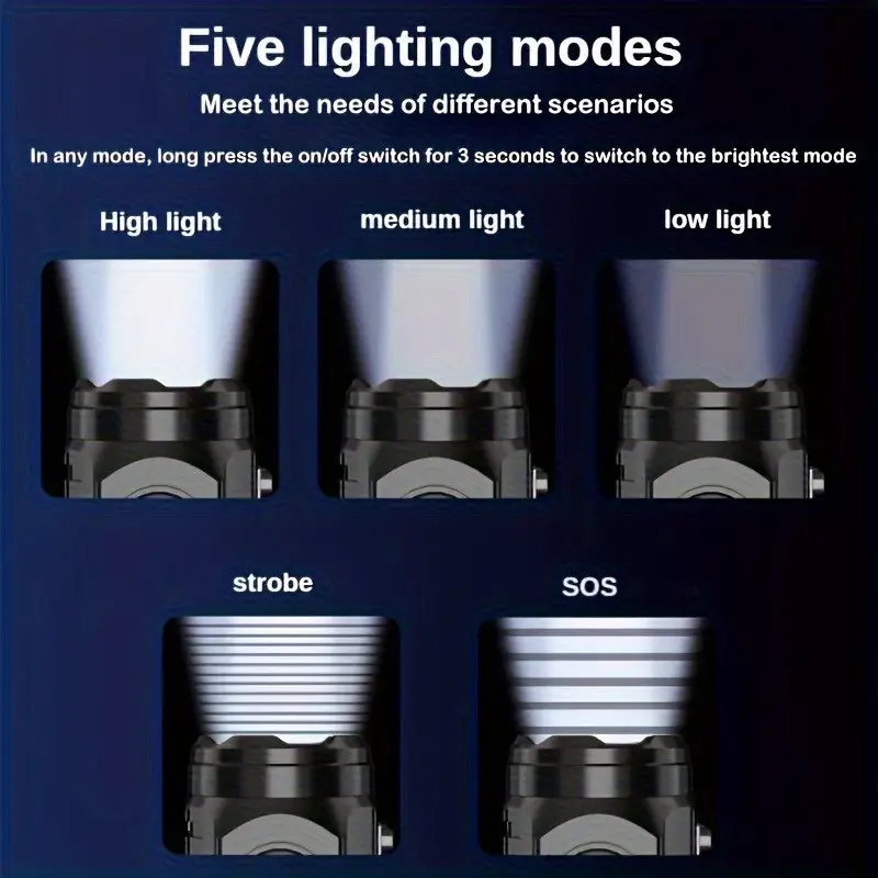 Torcia Portatile Ricaricabile  - Outdoor Lighting Black recensione e prezzo