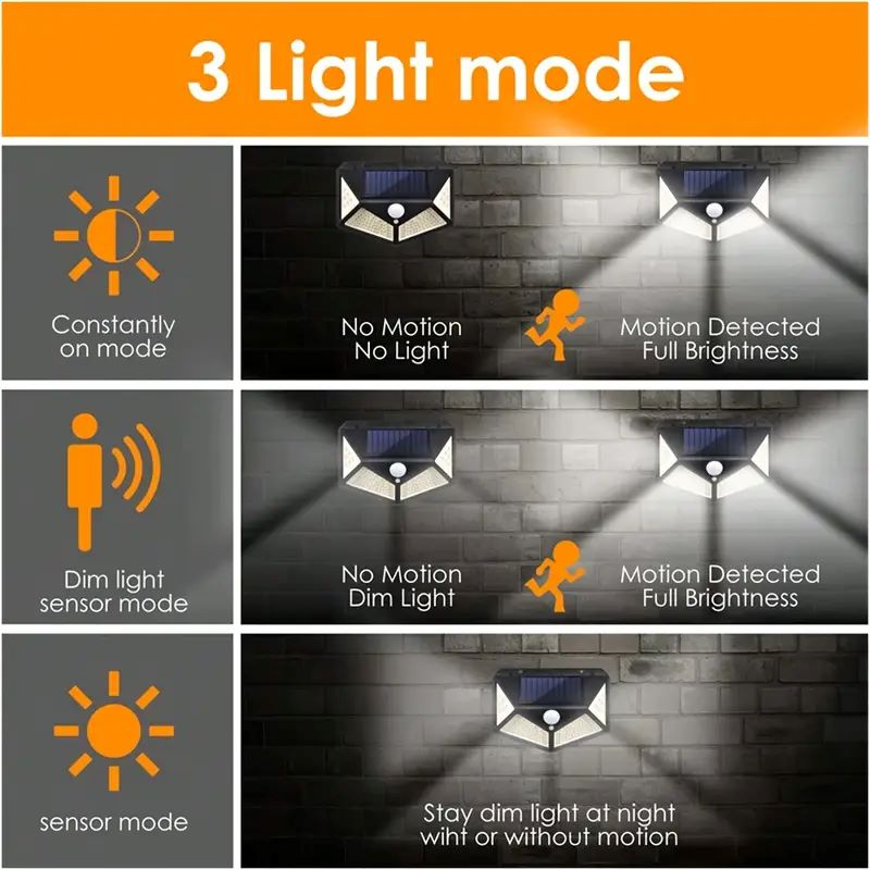 Lampada Solare da Giardino 100 - Outdoor Lighting And Landscape recensione e prezzo
