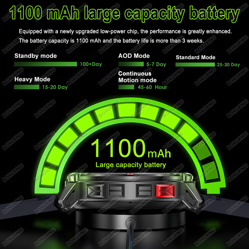 Nuovo Smartwatch T-Rex 3 Ultra - Outdoor Lighting Track recensione e prezzo